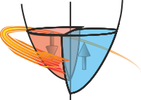 Logo of django-htmx-views